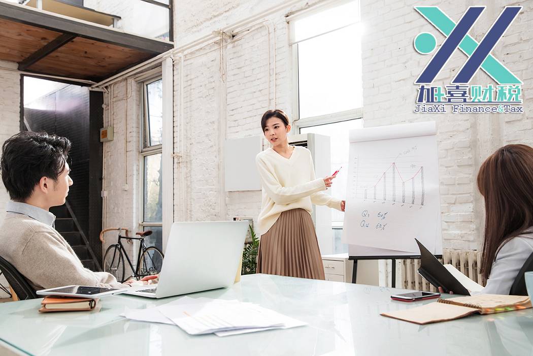 قائمة مراجعة لتقييم مدى ملاءمتك لبدء عمل في الصين